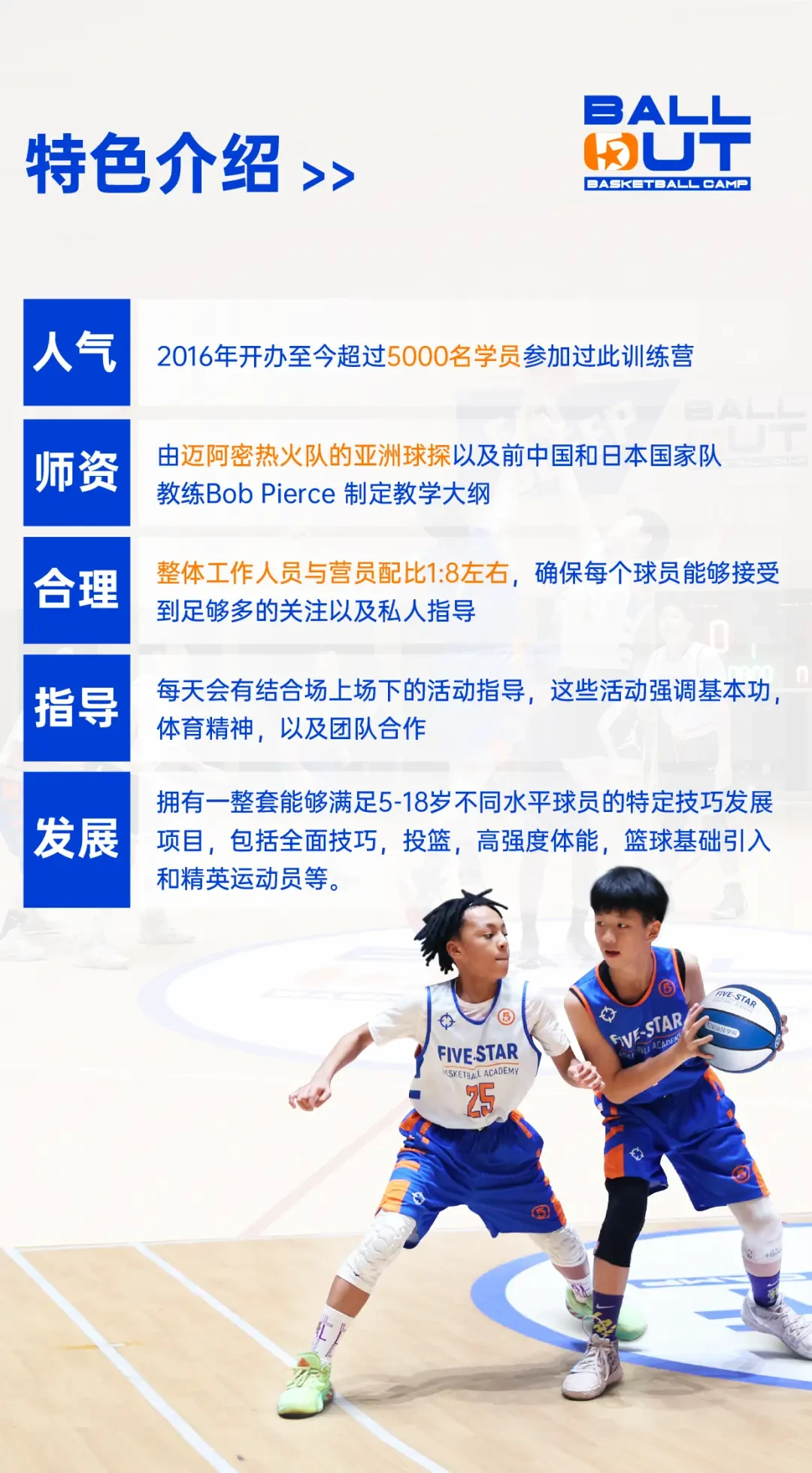 如何通过模拟比赛环境提升投篮表现_2