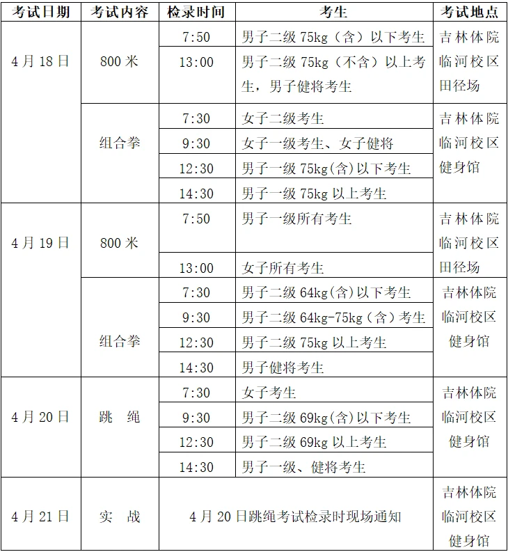 业余篮球爱好者如何通过社交平台提升声誉_2
